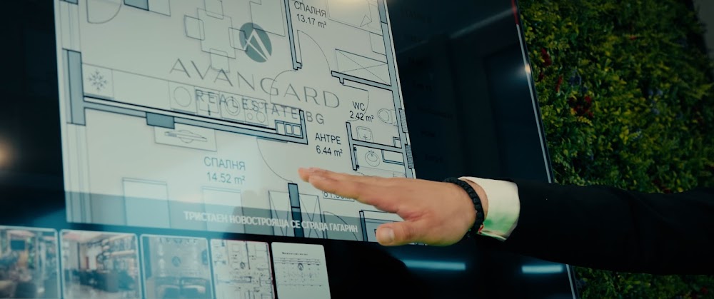 Avangard Real Estate