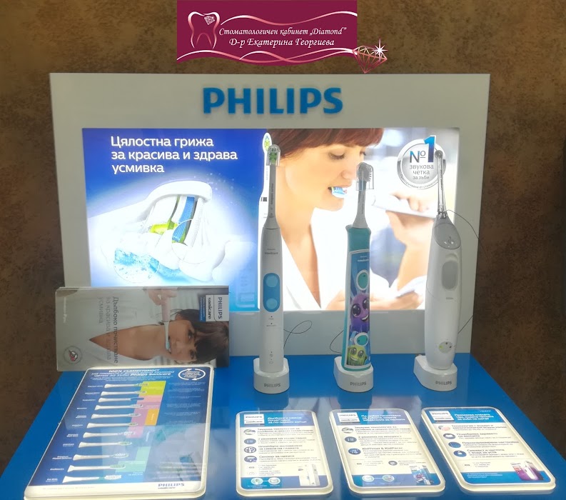 Зъболекар Пловдив - Д-р Екатерина Георгиева - Diamond Dental Clinic Plovdiv