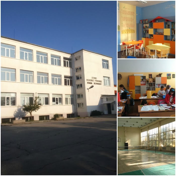 VIII SECONDARY SCHOOL KRAKRA PERNISHKI - Pernik