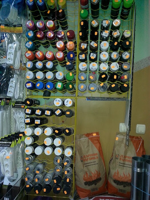 Anjel Ltd
