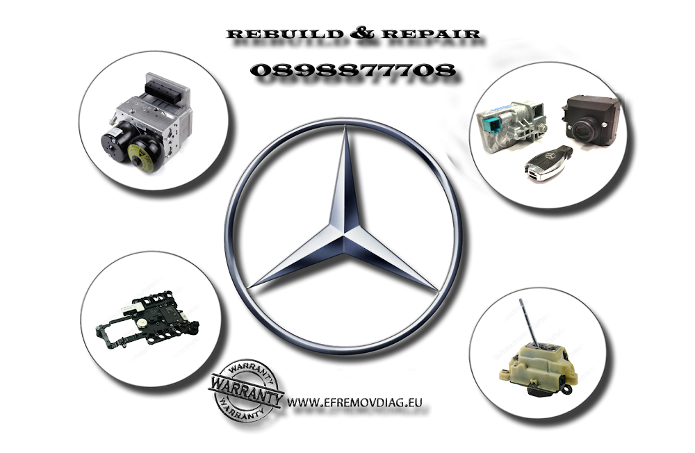 Автосервиз Ефремов