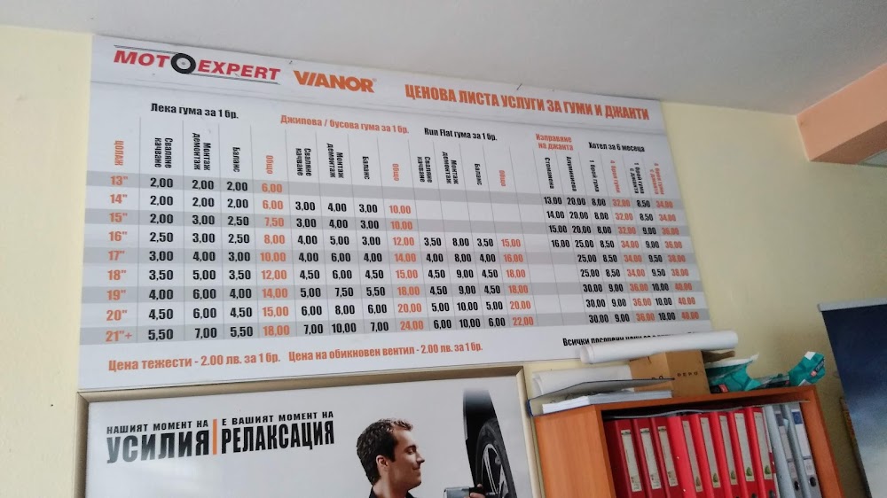 Motoexpert Blagoevgrad
