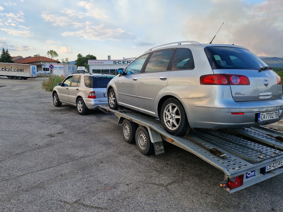 Road Assistance Sofia NinjaHelp