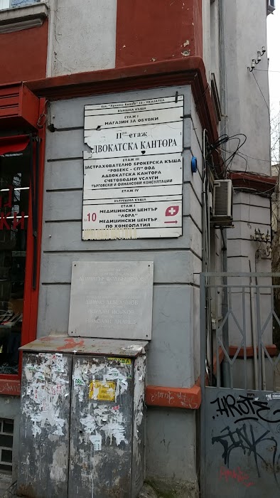 „ЛОРА - Медицински център за жената“