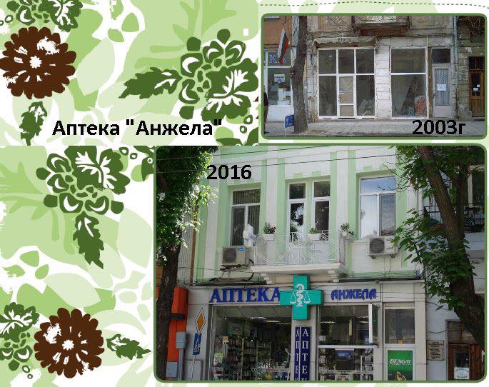 Apteka Anjela